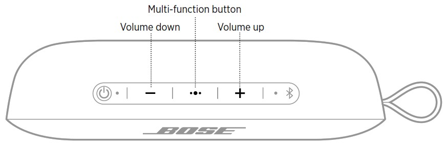 BOSE AM866666-0010 SoundLink Flex Bluetooth Speaker - Call functions
