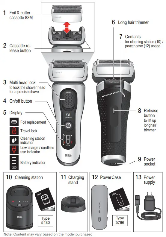 BRAUN 5795 Series Clean and Charge Base for Shaver - Fig 1