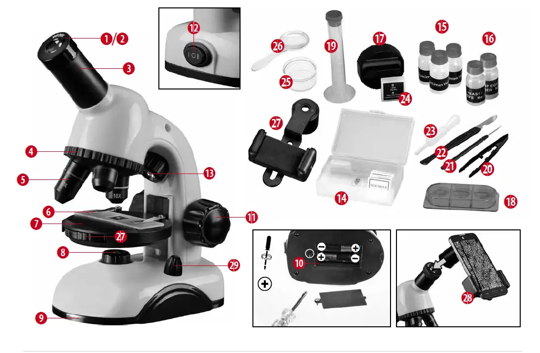 BRESSER-9039500-Microscope-Set-FIG- (3)