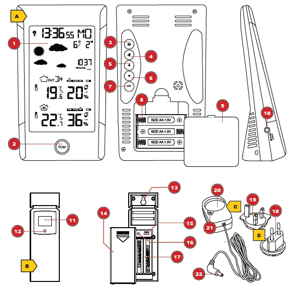 BRESSER-ClimateTemp-NBF-Weather-Station-fig 2