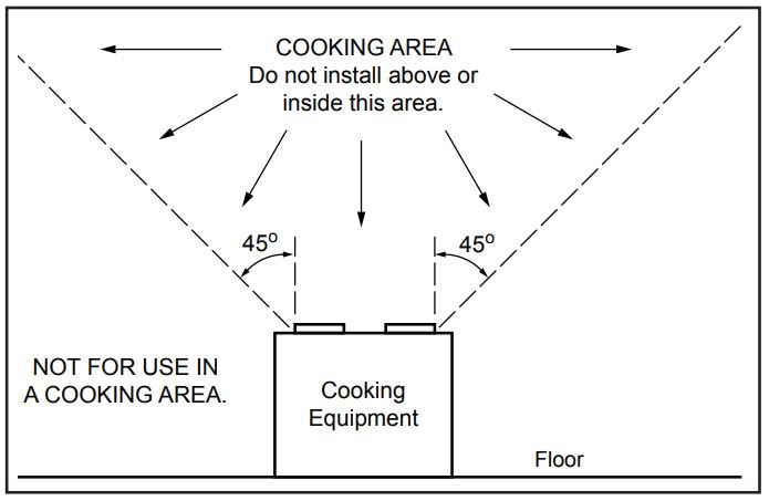 BROAN-NuTone Roomside Flex Series Fan-Light - COOKING AREA
