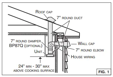 Install The Ductwork (Ducted Installation Only)
