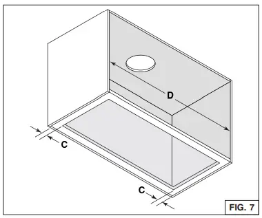 Prepare The Cabinet