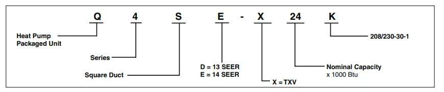 BROAN-Q4SE-X-Single-Package-Heat-Pump-FIG-1 (1)
