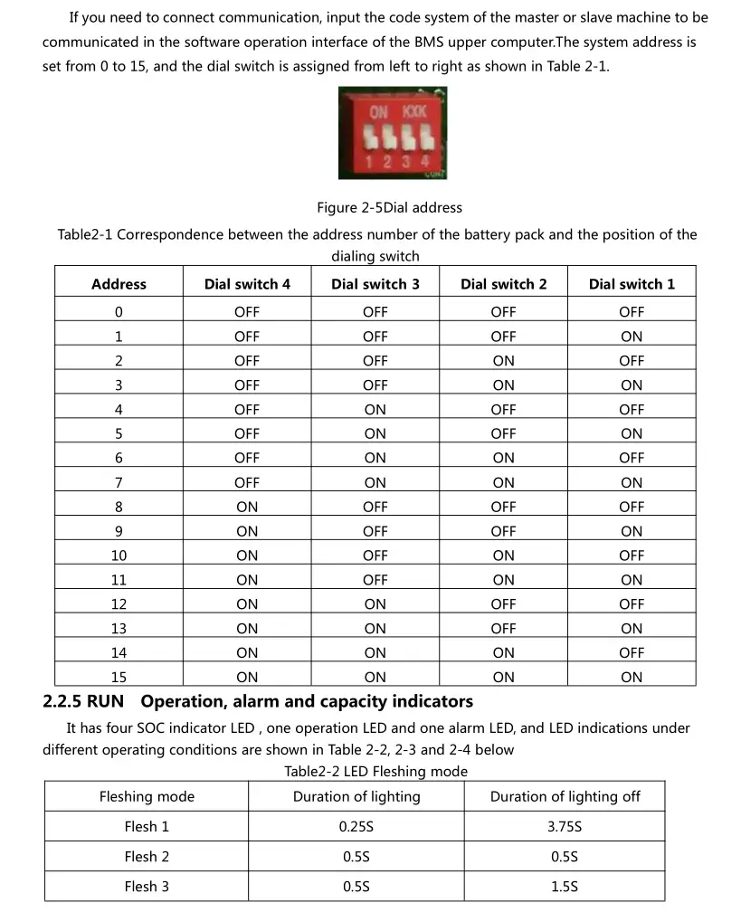BSL NEW ENERGY TECHNOLOGY CO LTD B-LFP-51.2-100PWTL Energy Storage Battery System - The Sketch Map and Introduction of the Panel 3