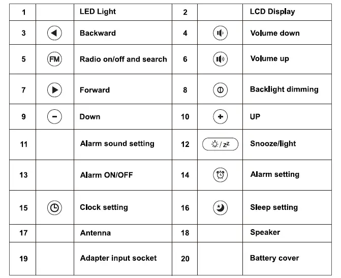 BULOVA-57U-Table-Top-Digital-Clock (3)