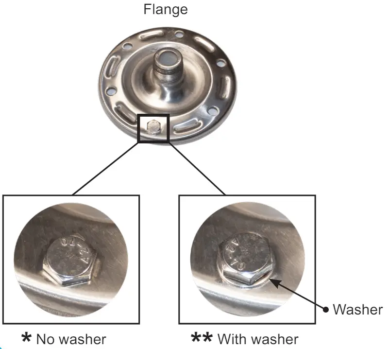 BURCAM 600 Series 2.1 Gal Inline Pressure Tanks - Flange