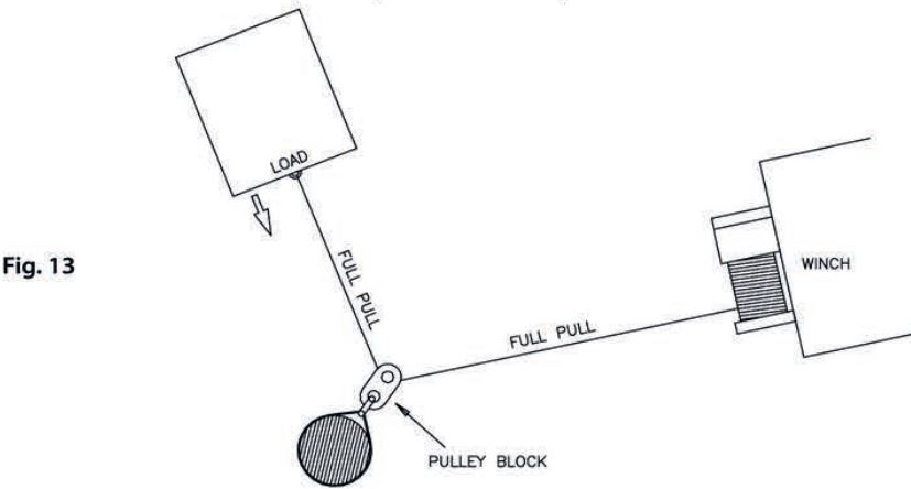 Bearmach-BA-6001-Power-Mach-Winches-FIG- (17)