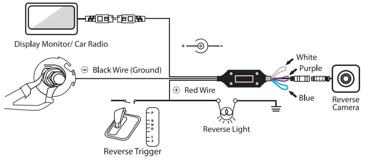 Blaupunkt-AHDC-TY-1.0-Reverse-Camera-fig-1