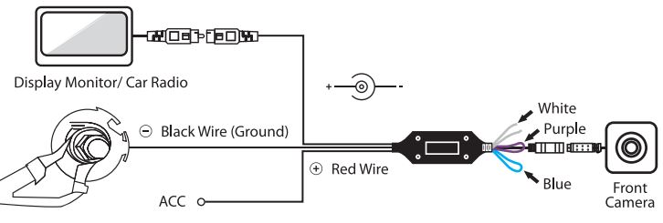 Blaupunkt-AHDC-TY-1.0-Reverse-Camera-fig-2