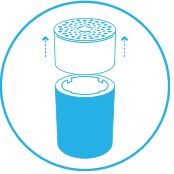 Blueair-3210-Air-Purifier- (24)