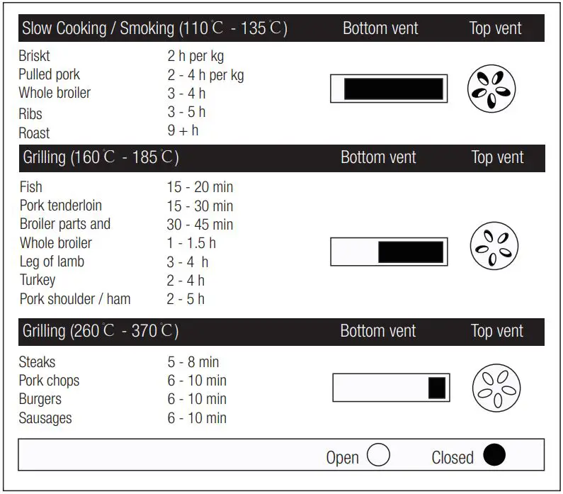 Bol-KAMADO-52-ZWART-Grill- (9)