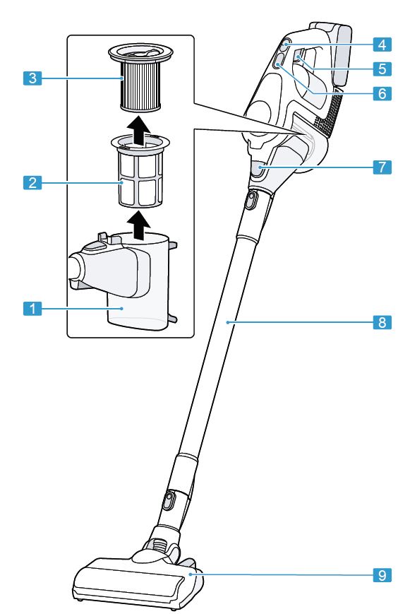 Bosch-BCS82-Cordless-handstick-vacuum-cleaner-fig-2