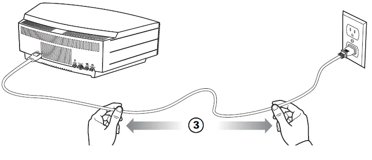 Bose wave music system . - 4