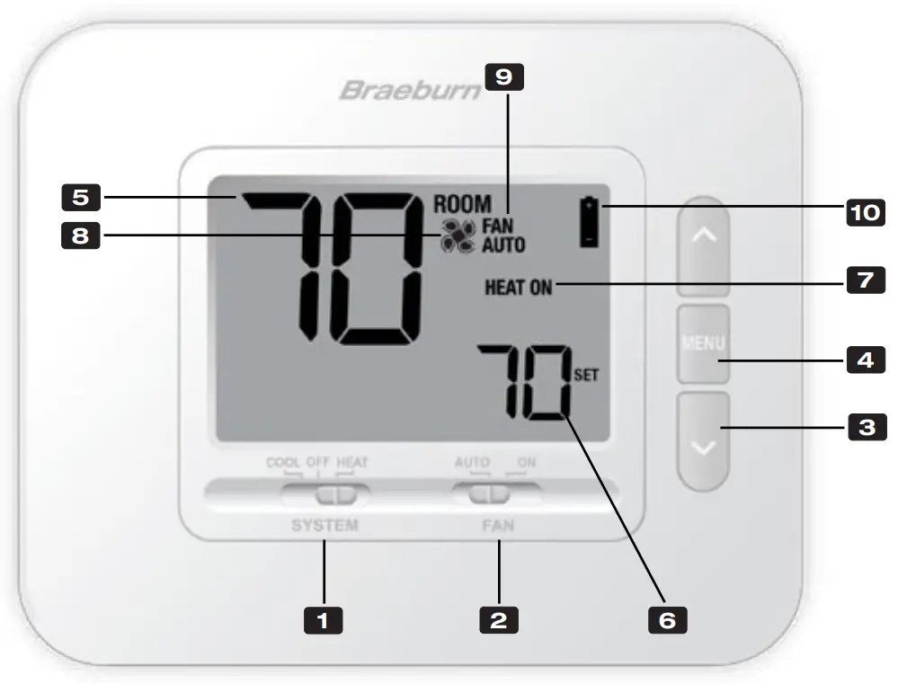 About Your Thermostat