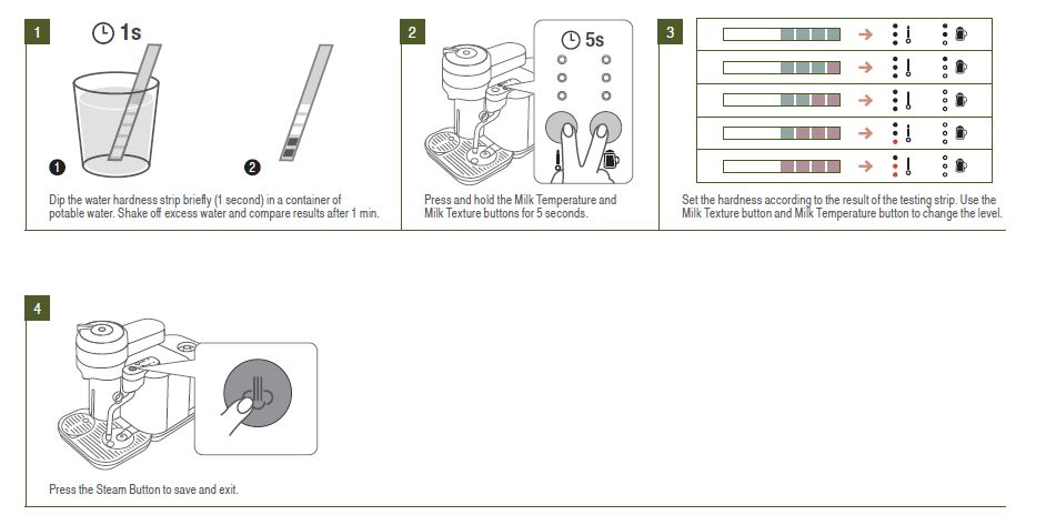 Breville-SVE850-From-Vertuo-Creat-Coffee-Machine-FIG- (11)