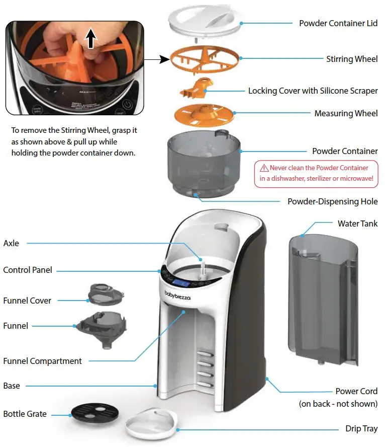 Brezza-Baby-Formula-Dispenser-fig- (1)