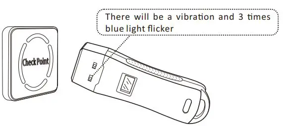 BrightLife-LX-6201-Guard-Tour-System-fig-25