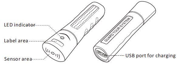 BrightLife-LX-6201-Guard-Tour-System-fig-36