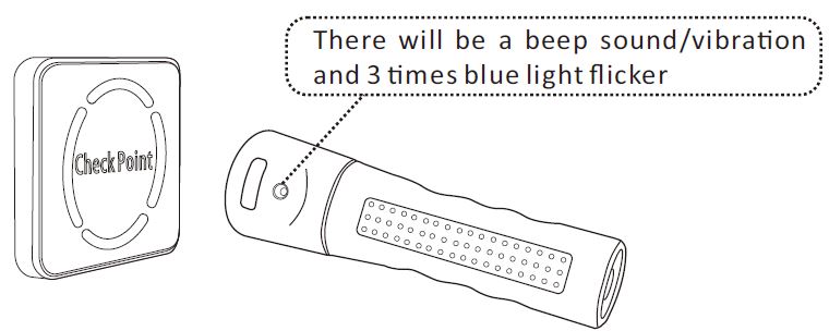 BrightLife-LX-6201-Guard-Tour-System-fig-38