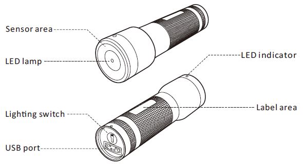 BrightLife-LX-6201-Guard-Tour-System-fig-42