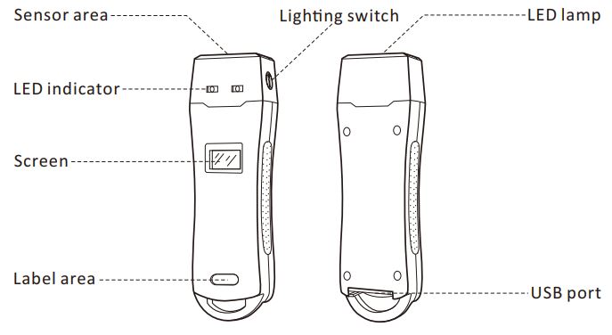 BrightLife-LX-6201-Guard-Tour-System-fig-6