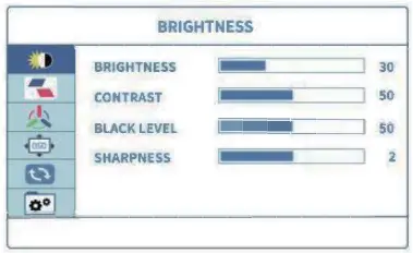 Brightness