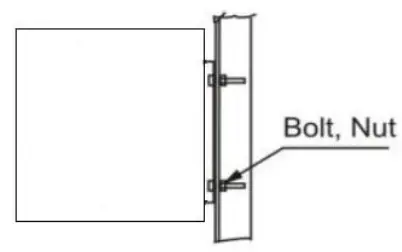  Mounting Instructions