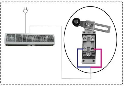 Limit Switches