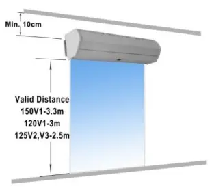  Mounting Instructions