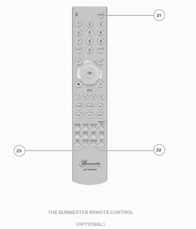 Burmester-159-Mono-Power-Amplifier-FIG- (7)