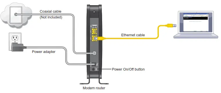 C3700 WiFi Cable Modem Router Connect a coaxial cable