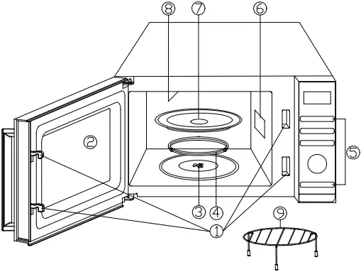 CANDY CMGA25TNDB Microwave Oven - b1