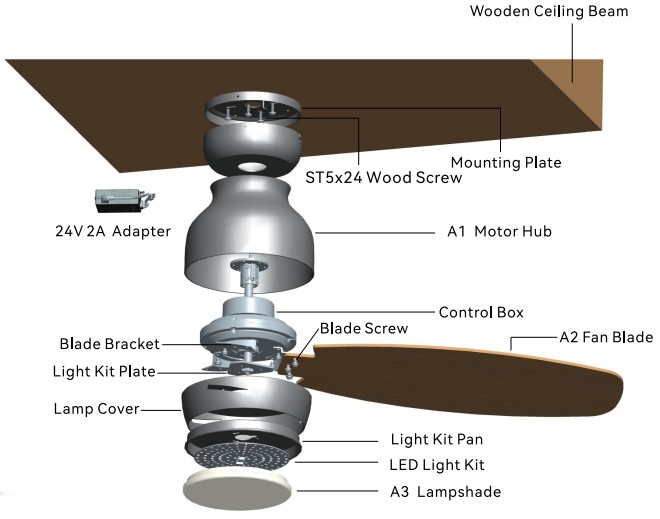 CARRO YDC443Q-FM Flush Mount Ceiling Fan with LED Light Remote - parts