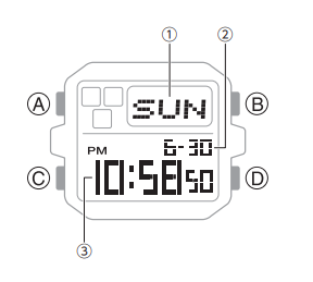 CASIO-3561-G-Shock-Watch-fig (1)