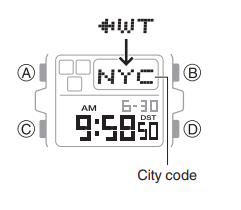 CASIO-3561-G-Shock-Watch-fig (12)
