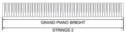 CASIO Privia PX-765 Digital Piano User Guide - Layering Two Tones