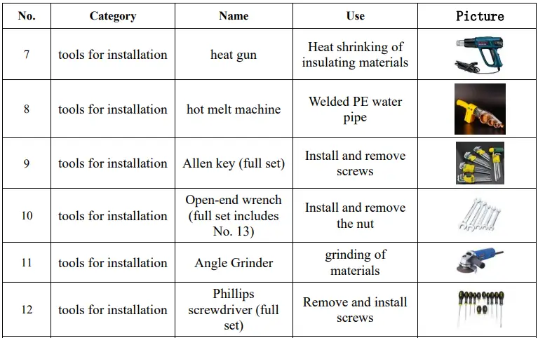 CENNTRO-AUTOMOTIVE-CORPORATION-DC1001-DC-Electric-Vehicle-Charging-Station- (8)