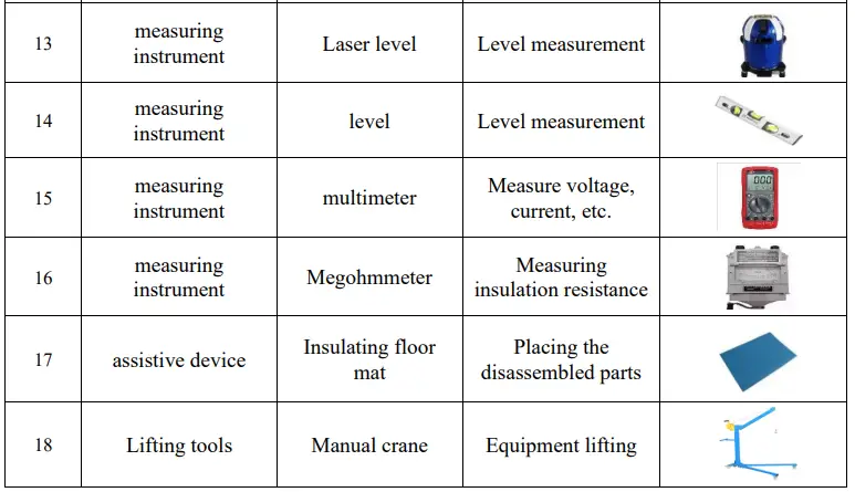 CENNTRO-AUTOMOTIVE-CORPORATION-DC1001-DC-Electric-Vehicle-Charging-Station- (9)