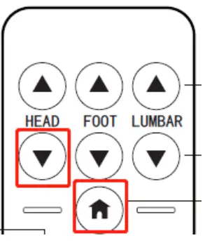 CH13C-R-Remote-Control-fig-2