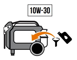 CHAMPION-100719-Electric-Start-Inverter-Generator-fig- (6)