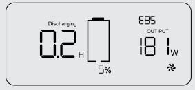 CHAMPION POWER EQUIPMENT 201188 300 Portable Power Station - Low Battery