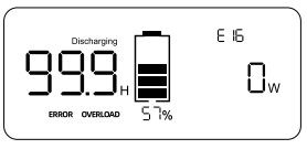 CHAMPION POWER EQUIPMENT 201188 300 Portable Power Station - Overload