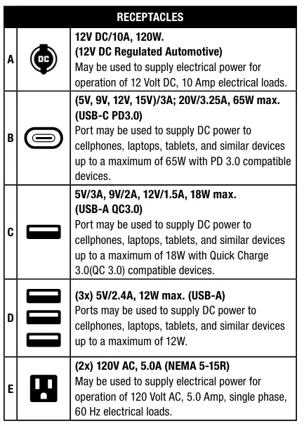 CHAMPION-POWER-EQUIPMENT-201189-600-Portable-Power-Station-fig (8)