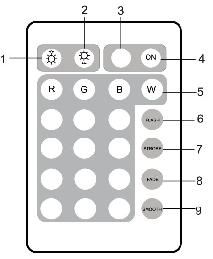 CHARKEE CH55NW1250FT-TY LED Strip Lights - button