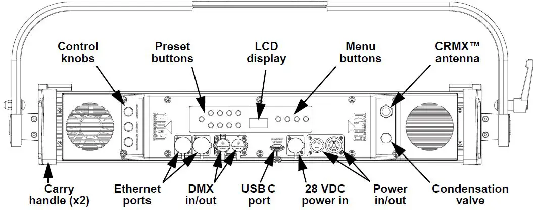 CHAUVET-PROFESSIONAL-ONAIRPANEL3IP-Chauvet-Pro-On-Air-Panel-FIG-4