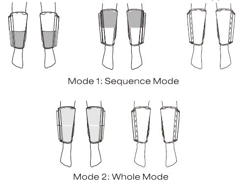 CINCOM CM-010A Air Compression Leg Massager-fig- (2)