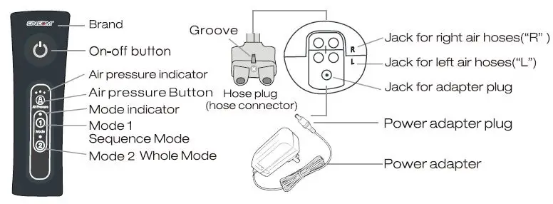 CINCOM CM-010A Air Compression Leg Massager-fig- (3)