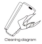 CINCOM CM-010A Air Compression Leg Massager-fig- (8)