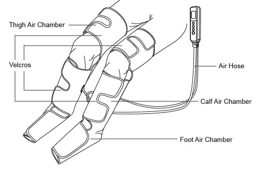 CINCOM CM-080A-BU Compression Leg Massager-fig- (8)